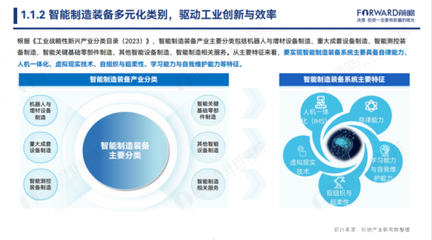 AI芯天下丨報(bào)告丨2024中國(guó)智能制造裝備產(chǎn)業(yè)發(fā)展機(jī)遇藍(lán)皮書(shū)